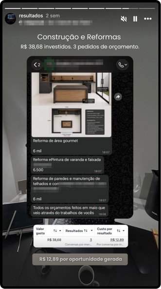 R$ 12,88 por oportunidade